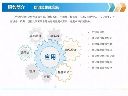 祝賀金電信息科技（北京）有限責任公司成立，開啟科技信息咨詢新篇章