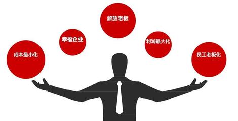 激發主人翁精神 如何引導員工像企業家一樣思考企業運營