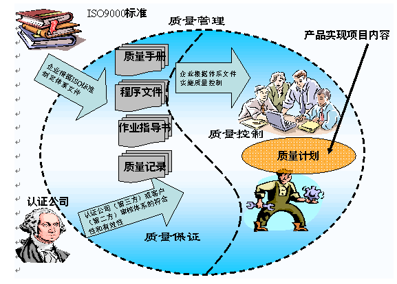 質(zhì)量管控服務(wù)工廠驗(yàn)貨抽檢測(cè)試